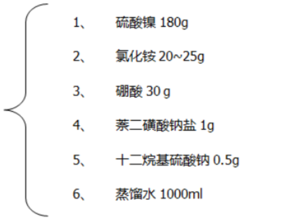 佛山沖壓件廠-電鑄液