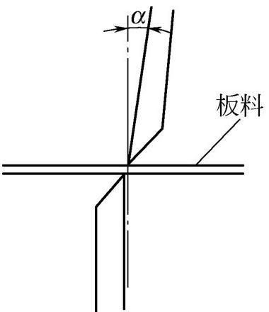 圖5-14 剪口狀態