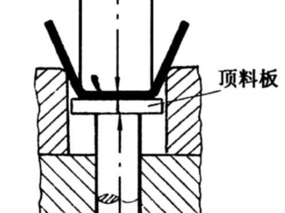 石巖五金沖壓件加工廠,U型折彎件出現凸米咋辦? 石巖五金沖壓件加工廠