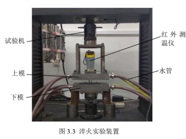 惠州五金沖壓件加工廠，熱沖壓設備介紹以及與冷沖壓的區別