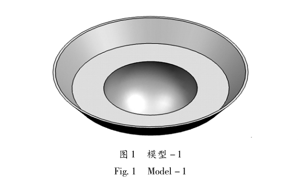 佛山五金沖壓件加工廠，模型
