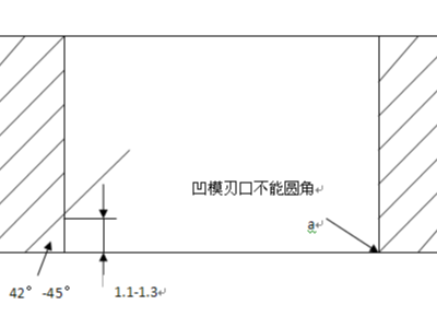 湖南五金沖壓件加工廠，精切模出現(xiàn)異常如何解決？