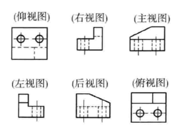認識鈑金加工工藝的四種常見視圖 認識鈑金加工工藝的四種常見視圖
